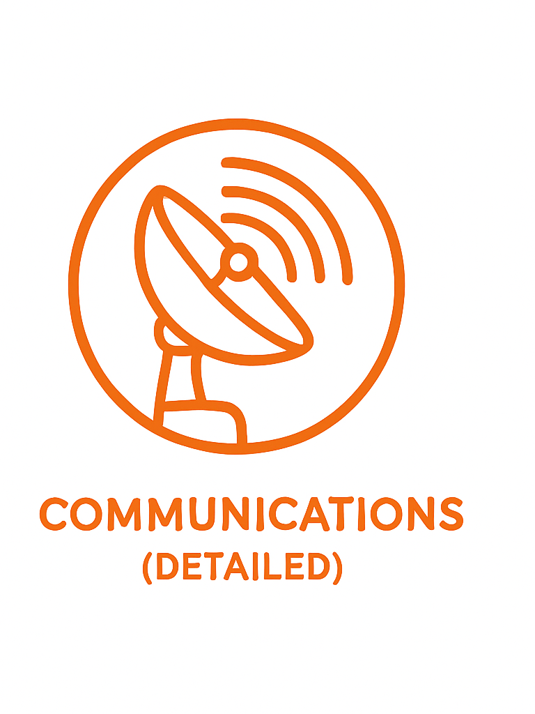 Communications Detailed